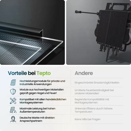 890 Wp Balkonkraftwerk 2x445Wp Trina BlackFrame 1,6kW Speicher inkl. Versand