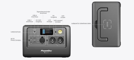 BLUETTI EB70 1000 W / 716 Wh + PV120 Stromaggregat Solar