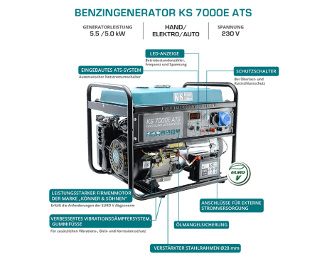 Benzin-Generator "Könner & Söhnen" KS 7000E ATS