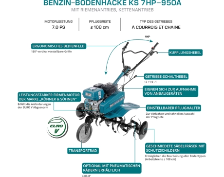 Benzin-Bodenhacke "Könner & Söhnen"  KS 7HP-950A