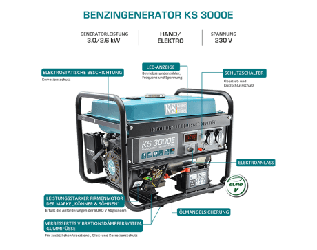 Benzin-Generator "Könner & Söhnen" KS 3000E