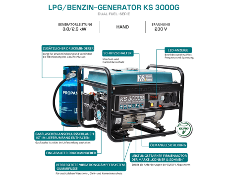 Könner und Söhnen KS 3000G Hybrid Stromerzeuger 3000 Watt, DUAL FUEL Benzin / LPG