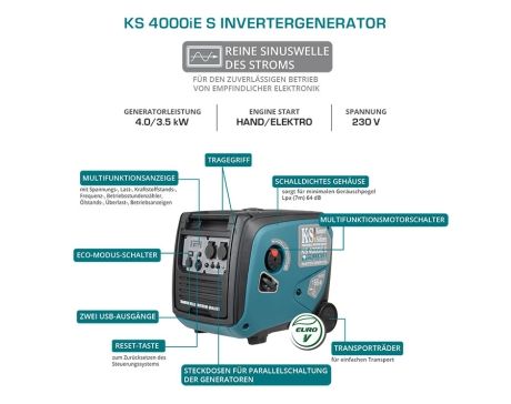 Könner und Söhnen KS 4000iE S Inverter-Generator
