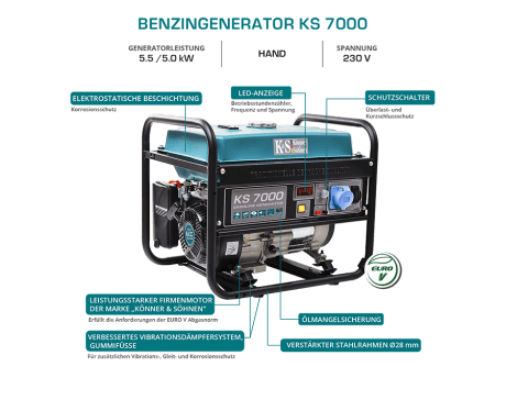 Benzin-Generator "Könner & Söhnen" KS 7000