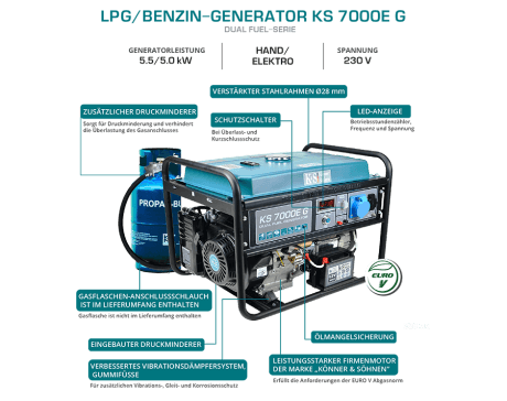 Könner und Söhnen KS 7000E G Hybrid Stromerzeuger 5000 Watt GAS / Benzin-Generator