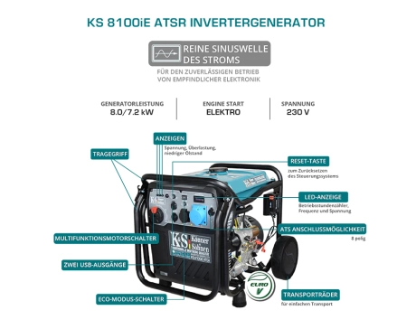 Könner & Söhnen KS 8100iE ATSR Benzin-Inverter-Generator