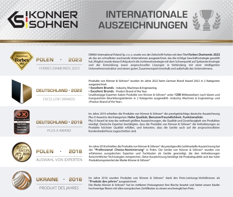 Metallauflage für die Reifen "Könner & Söhnen" KS MG40